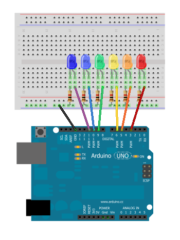 Arduino Soundlight Diagram